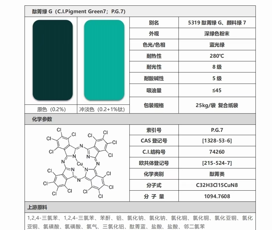 酞菁系列颜料_贵阳酞菁蓝绿厂家