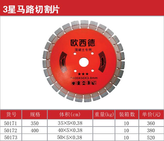 3星马路切割片