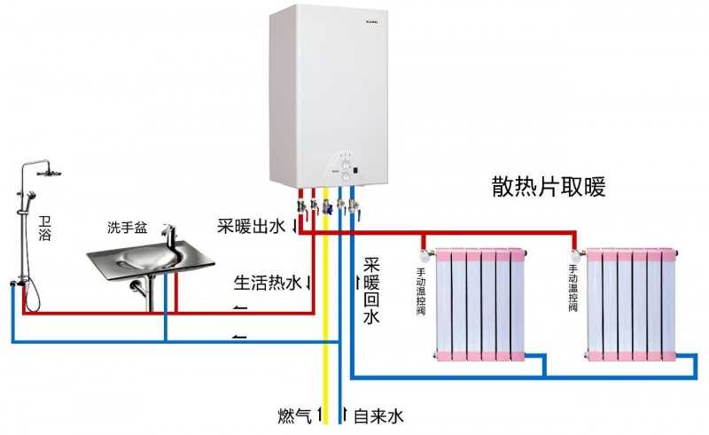 开阳地暖公司