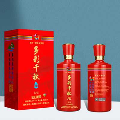 中国茅台白酒排行榜