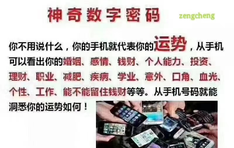 數字能量與風水_新聞中心_易經數字能量學