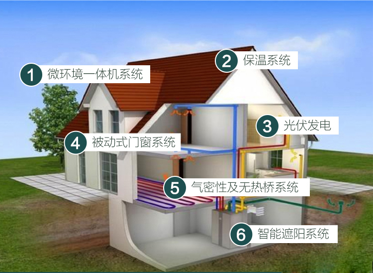 贵阳五恒系统安装电话