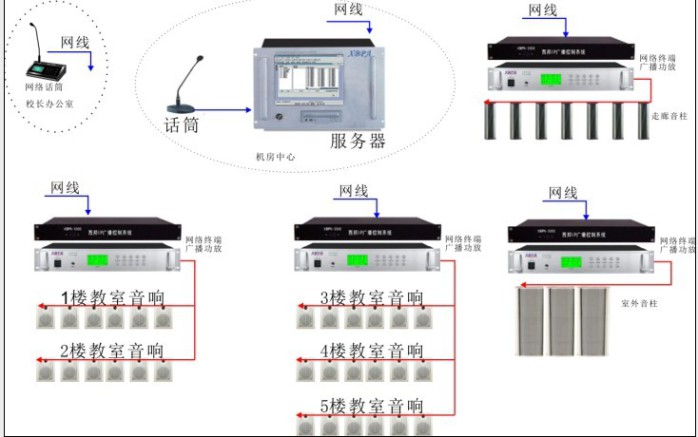 贵州贵阳海天无线教学扩声系统