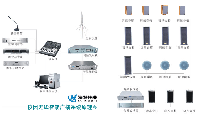 贵州贵阳海天无线教学扩声系统