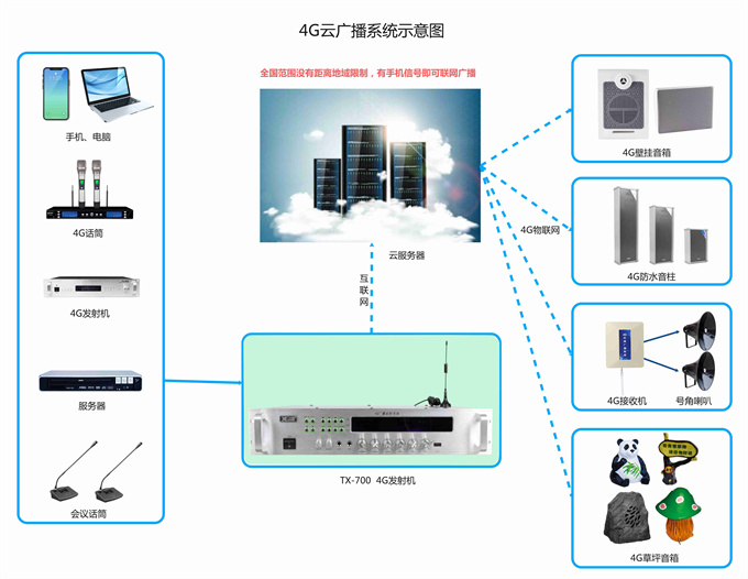 贵州贵阳海天无线教学扩声系统