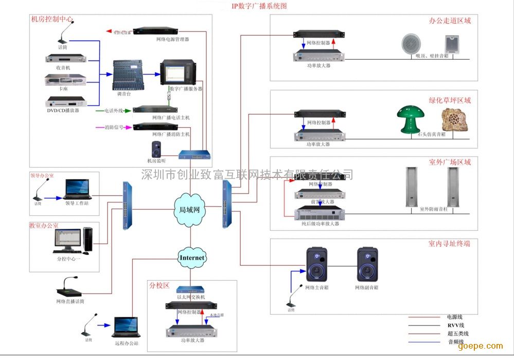 贵州贵阳海天无线教学扩声系统