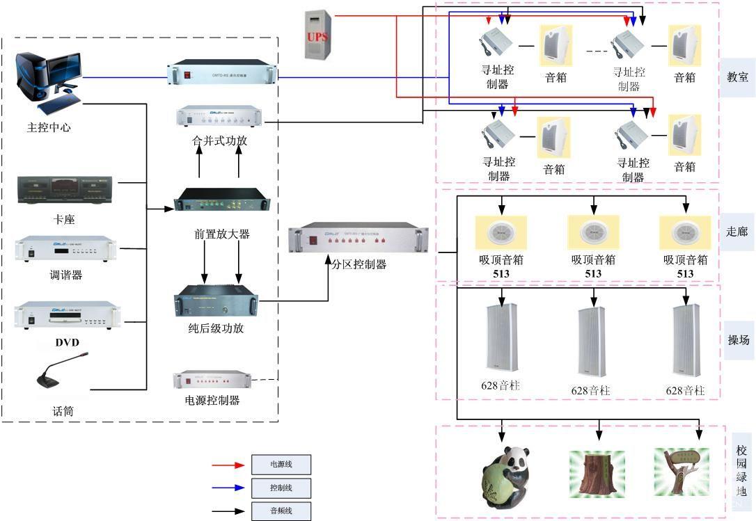 贵州贵阳海天无线教学扩声系统