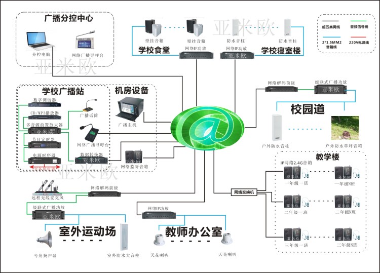 贵州贵阳海天无线教学扩声系统