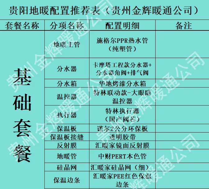 贵阳安装地暖哪种配置才是合适的？