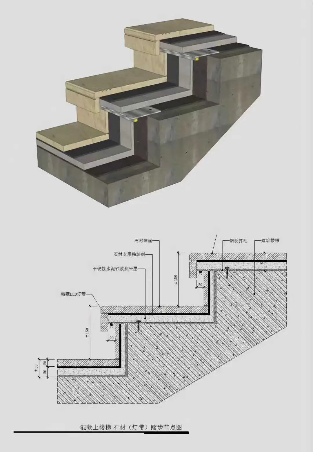 岩板楼梯踏步施工设计